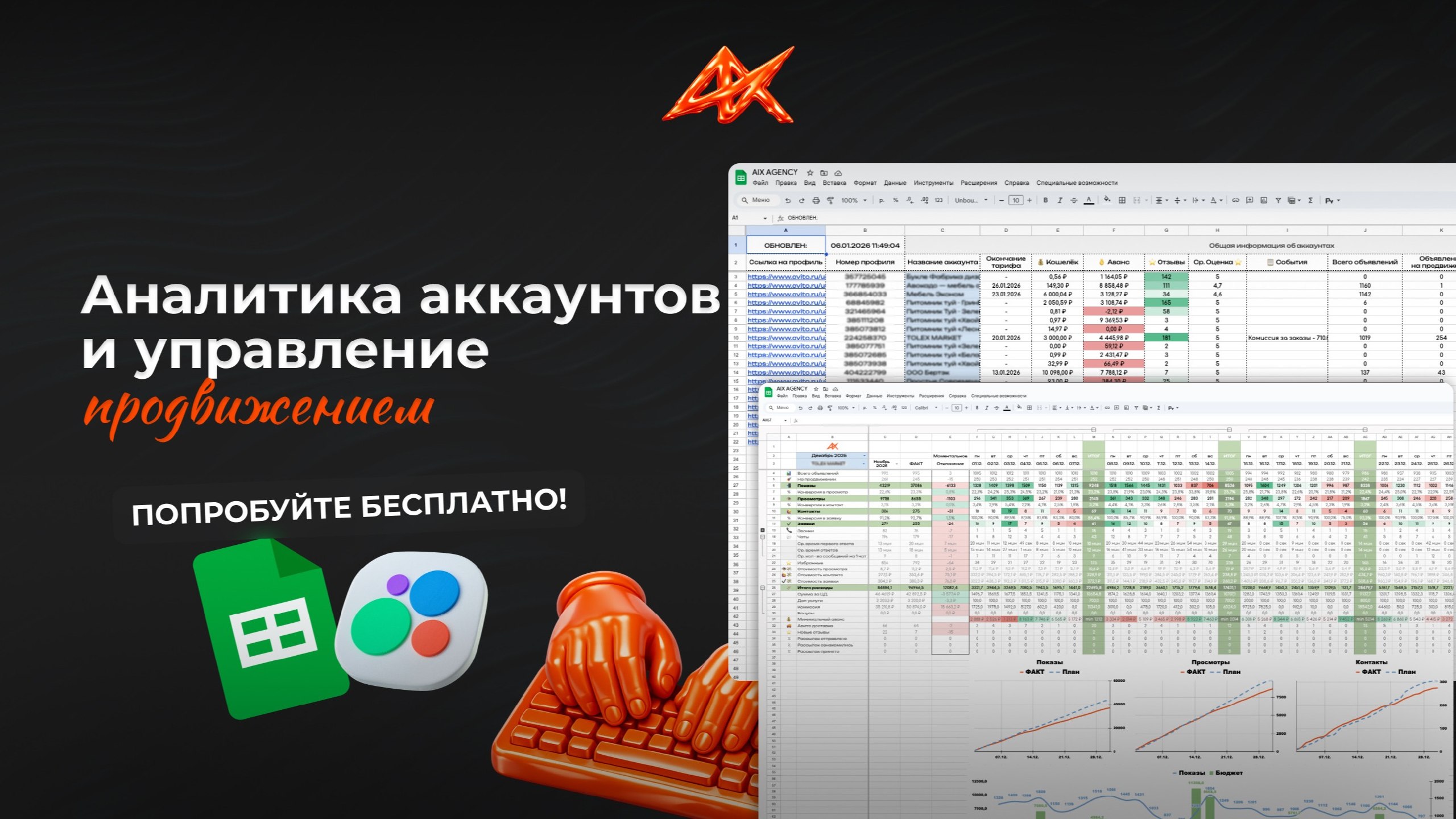 AIX сервисы для Авито.