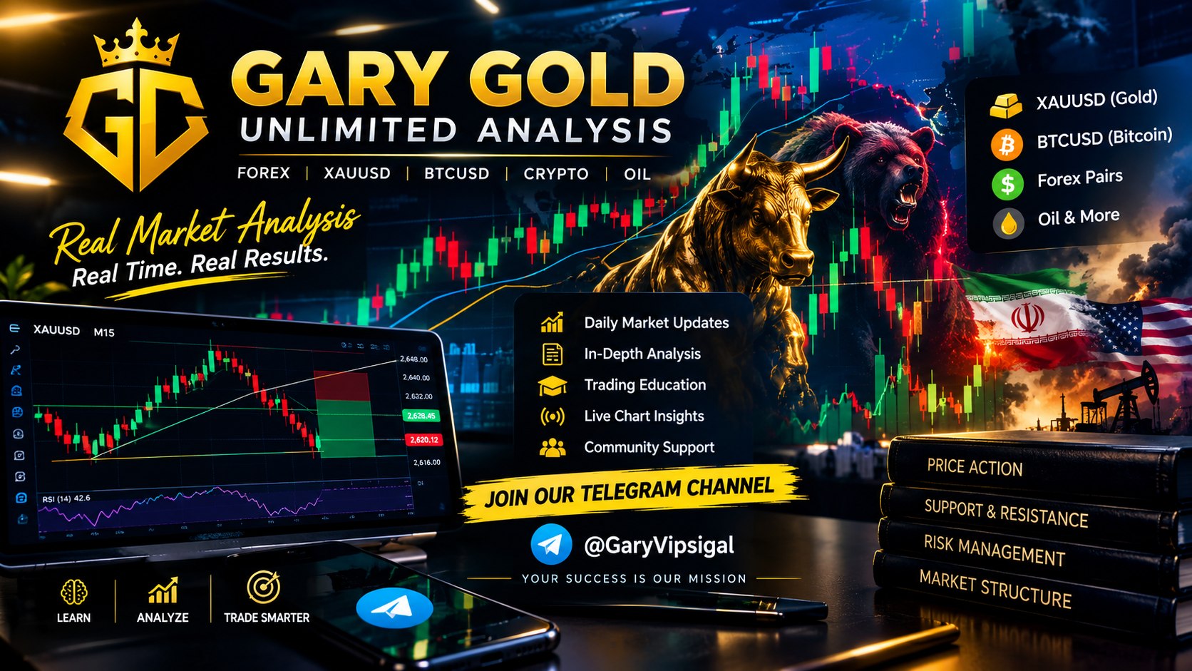 GARYGOLD UNLIMITED ANALYSIS 📡™️