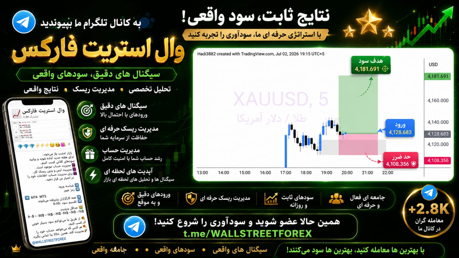 وال استریت فارکس📈