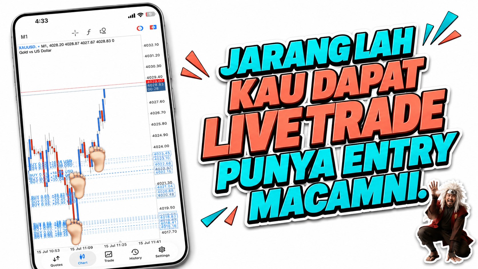 Man Kaki Tekan