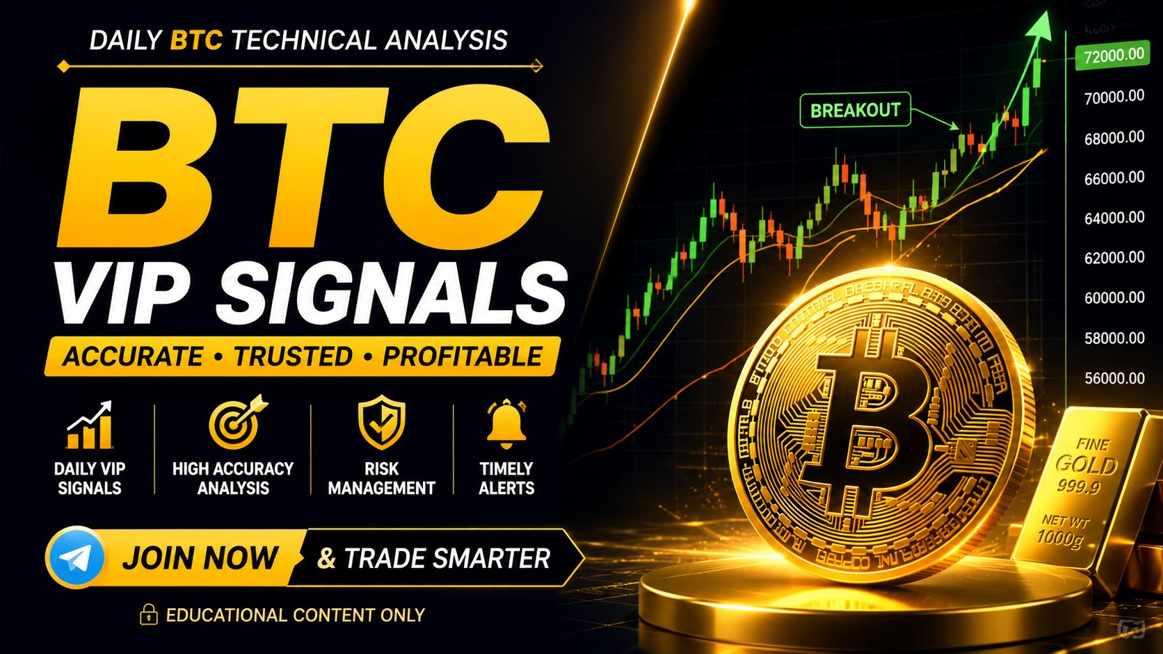 𝗣𝗿𝗶𝗰𝗲 𝗔𝗰𝘁𝗶𝗼𝗻 𝗧𝗿𝗮𝗱𝗲𝗿