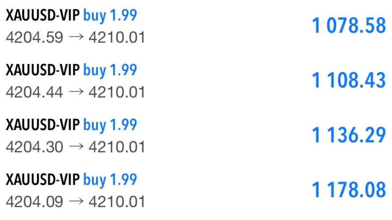 GOLD SIGNALS PROVIDER