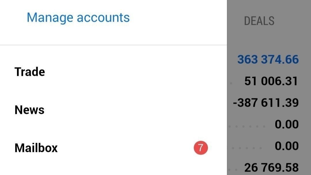 ألفا فوركسيا