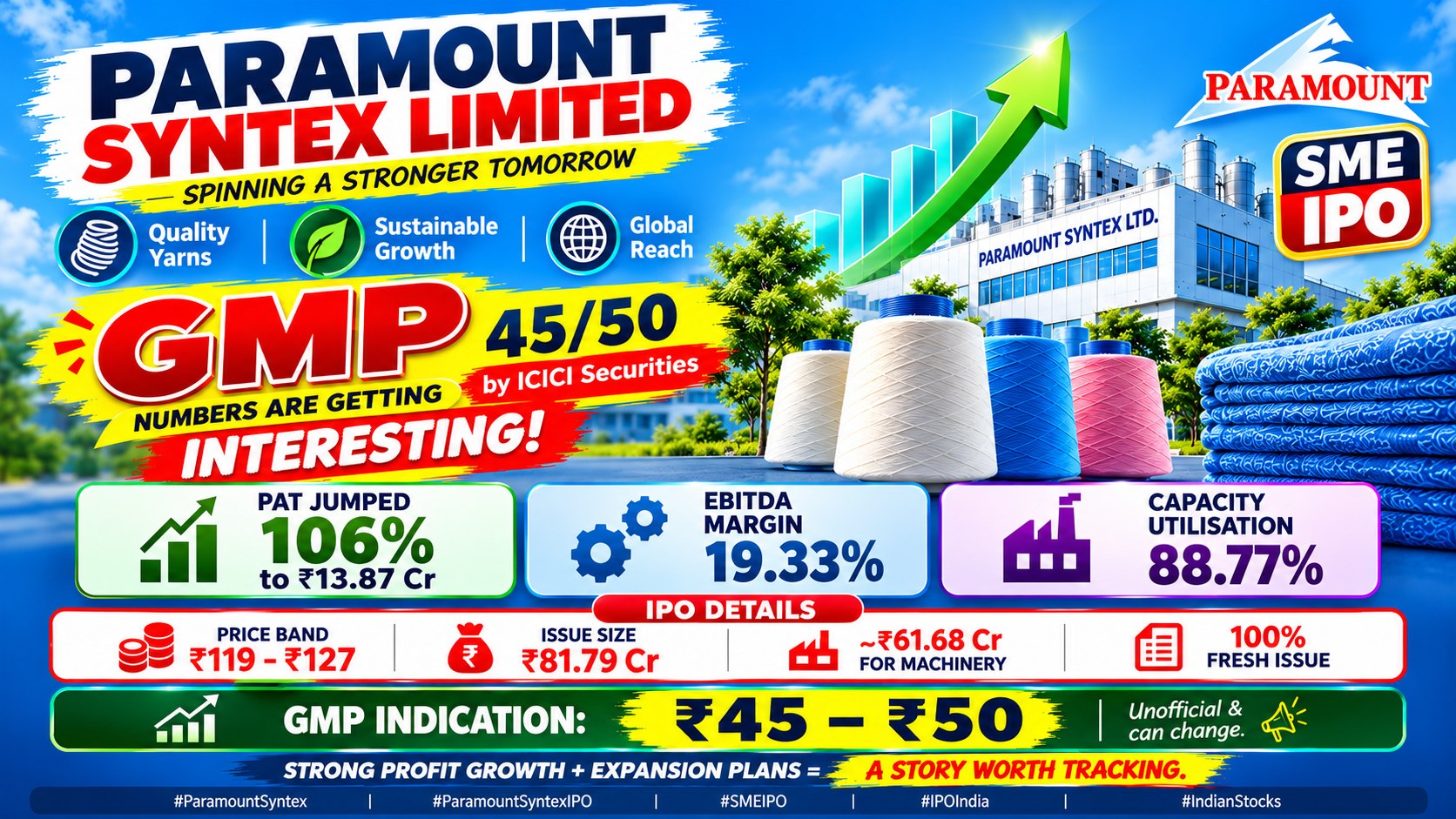 IPOwiz - Check IPO Allotments | Adroit Industries IPO GMP | Moneyview IPO GMP | Orient Cables IPO