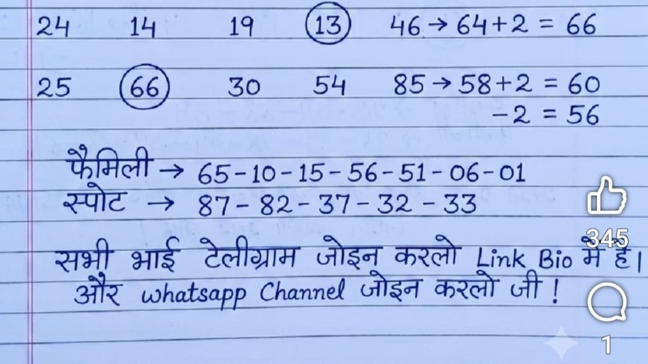 गुरु जी की पाठशाला