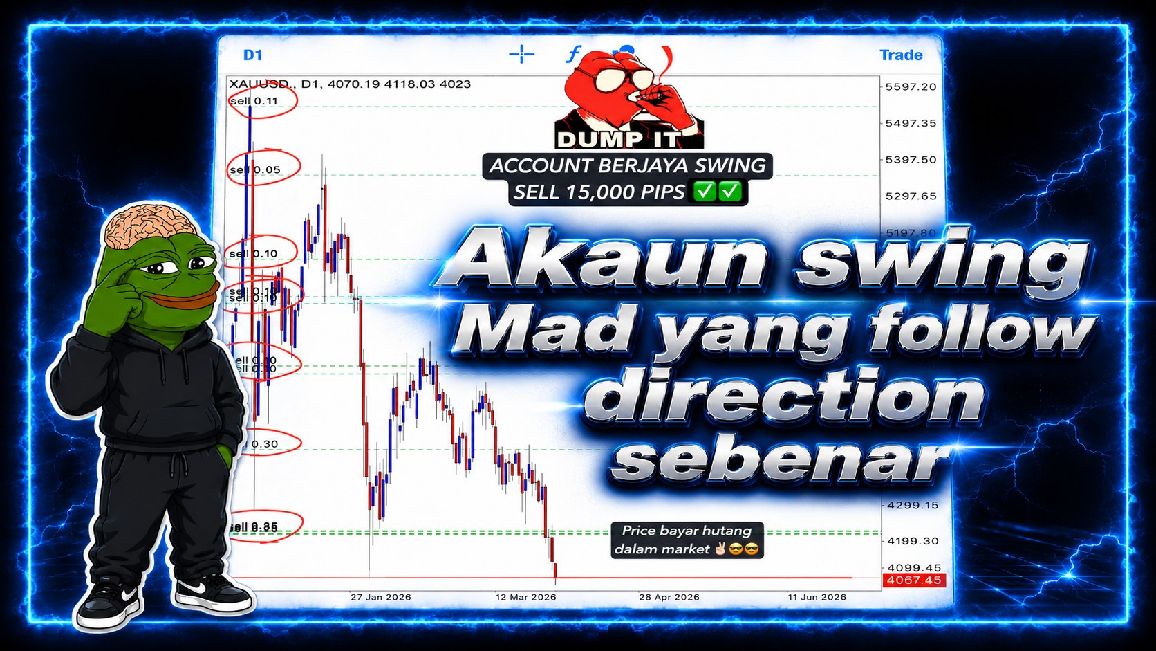 MAD GTR KING 100PIPS