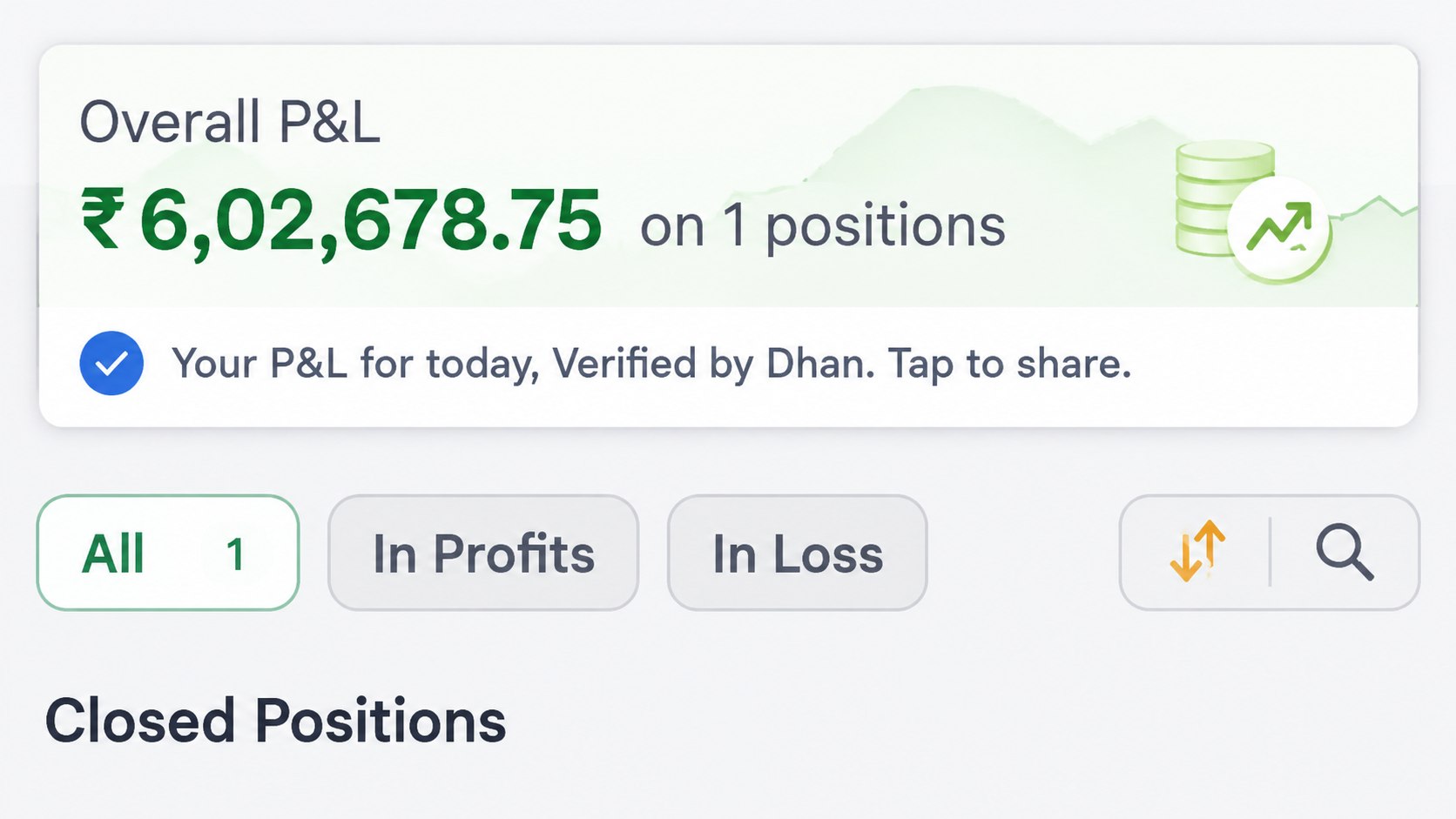 Day Trader తెలుగు