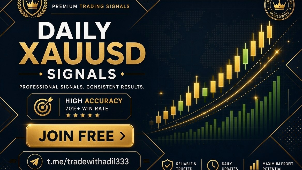 Daily Gold Signals