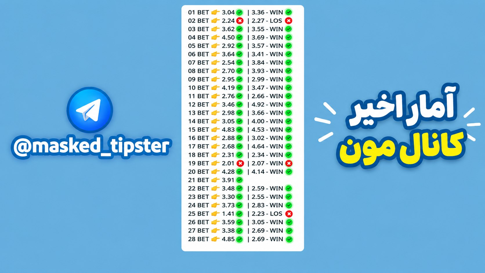 Masked Tipster