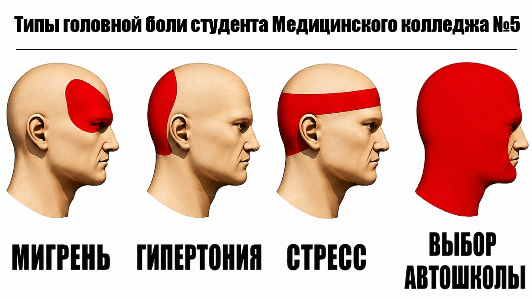 Автошкола