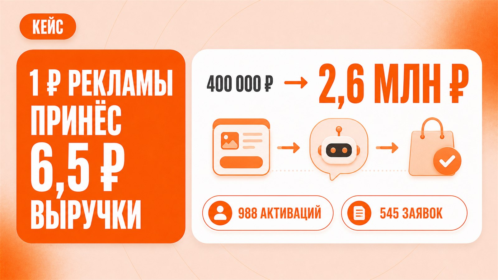 telescope | telegram ads