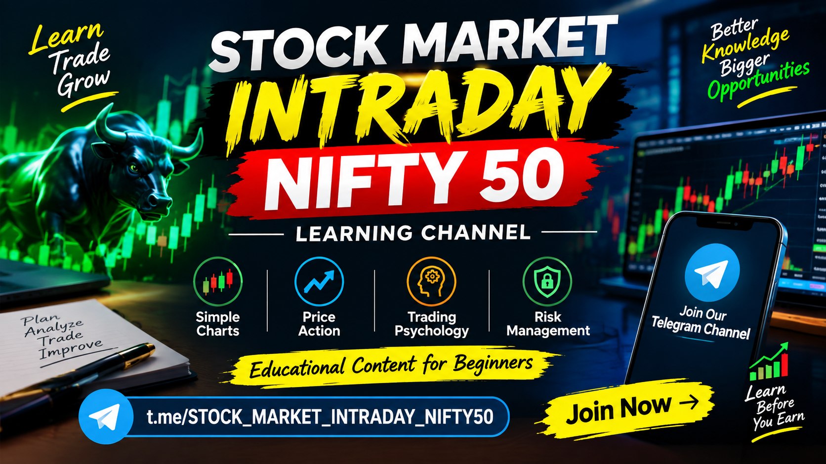 STOCK MARKET INTRADAY TRADING