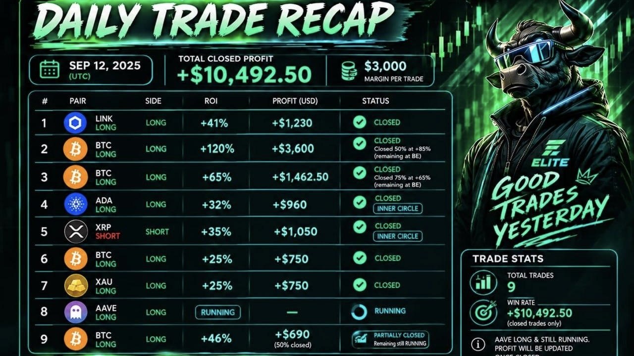 Nathan Crypto Trading