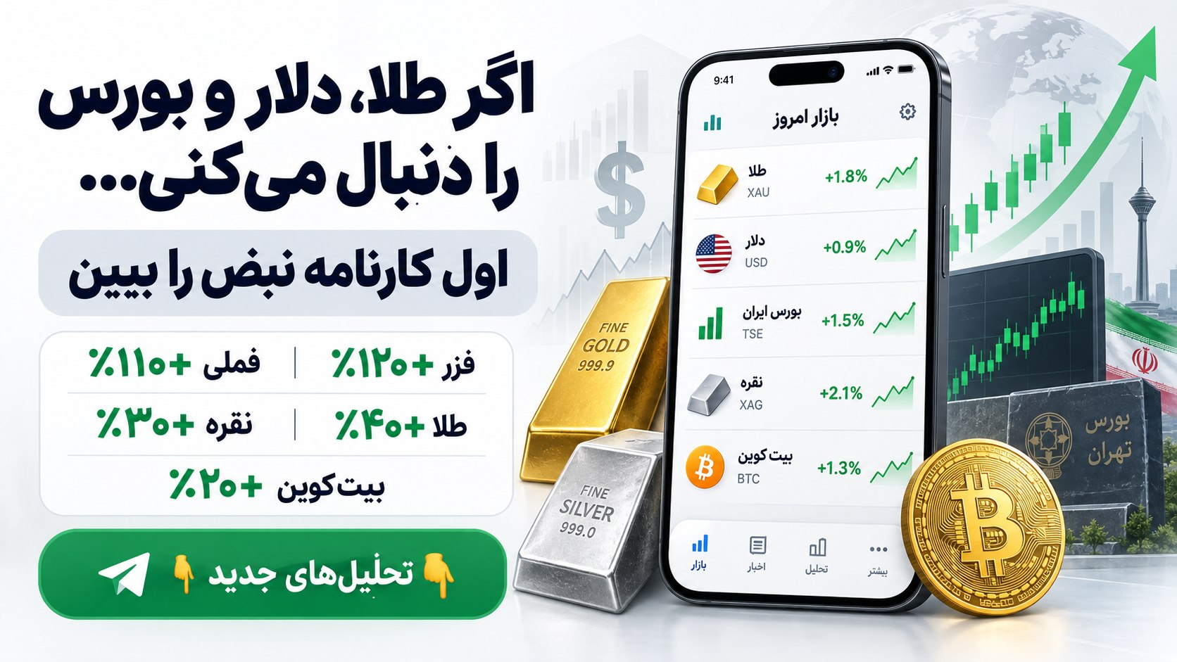 تیم نبض | طلا، دلار و سرمایهگذاری
