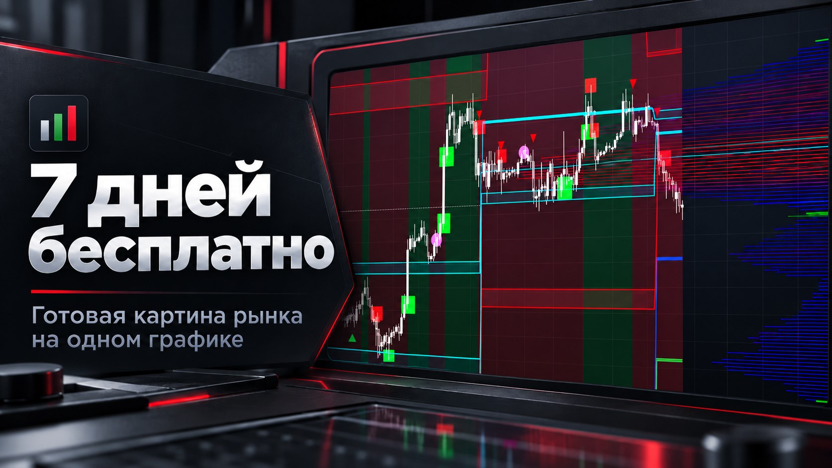 СryptoLevels // Индикаторы для торговли по объёмам