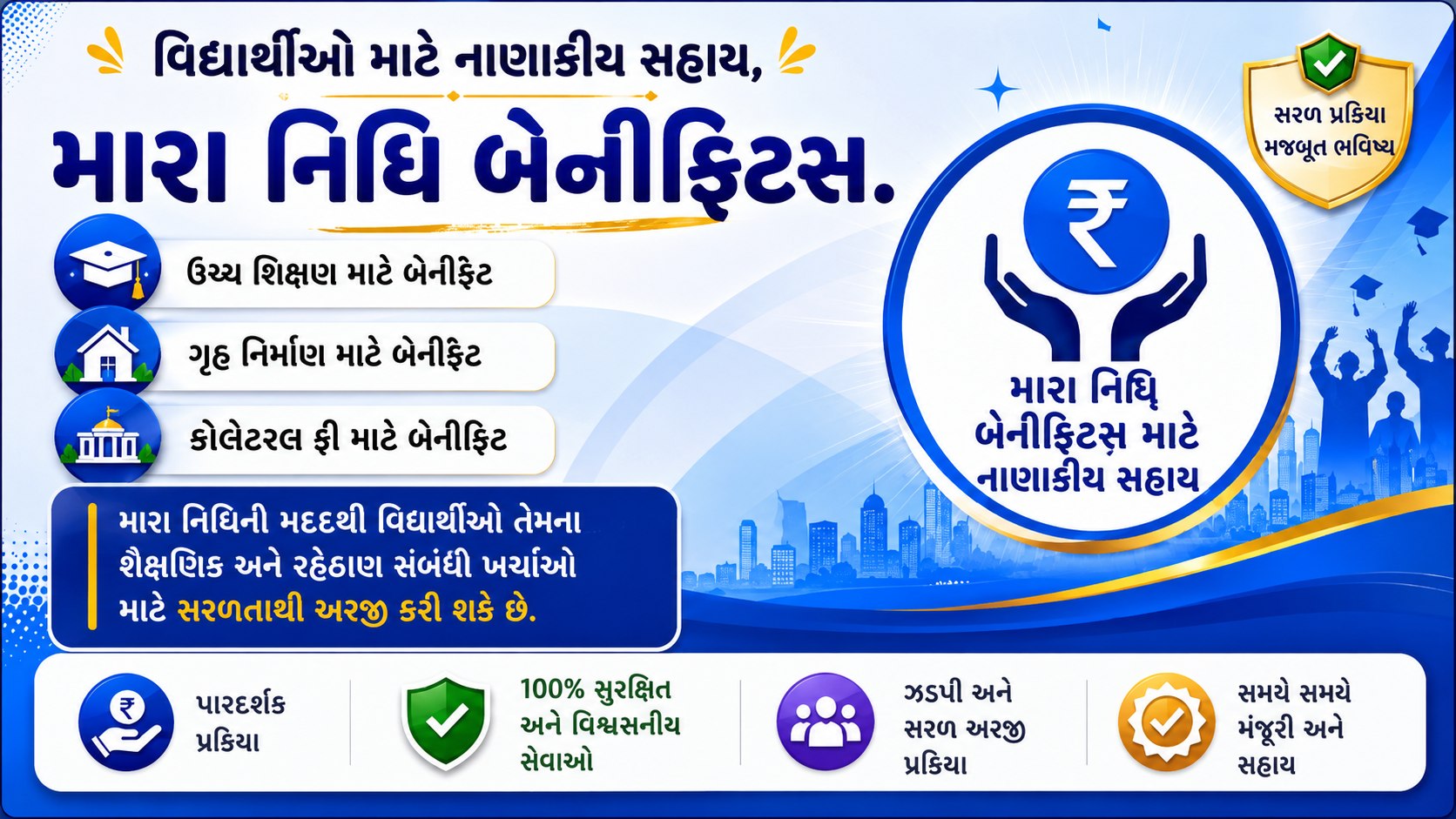 જો કોઈ ગરીબ વિદ્યાર્થીને પૈસાની જરૂર હોય, તો અમારી હેલ્પ ચેનલમાં જોડાઓ, 3000 રૂપિયાનું રોકાણ કરો અને 45 મિનિટમાં 12000 રૂપિયા મે