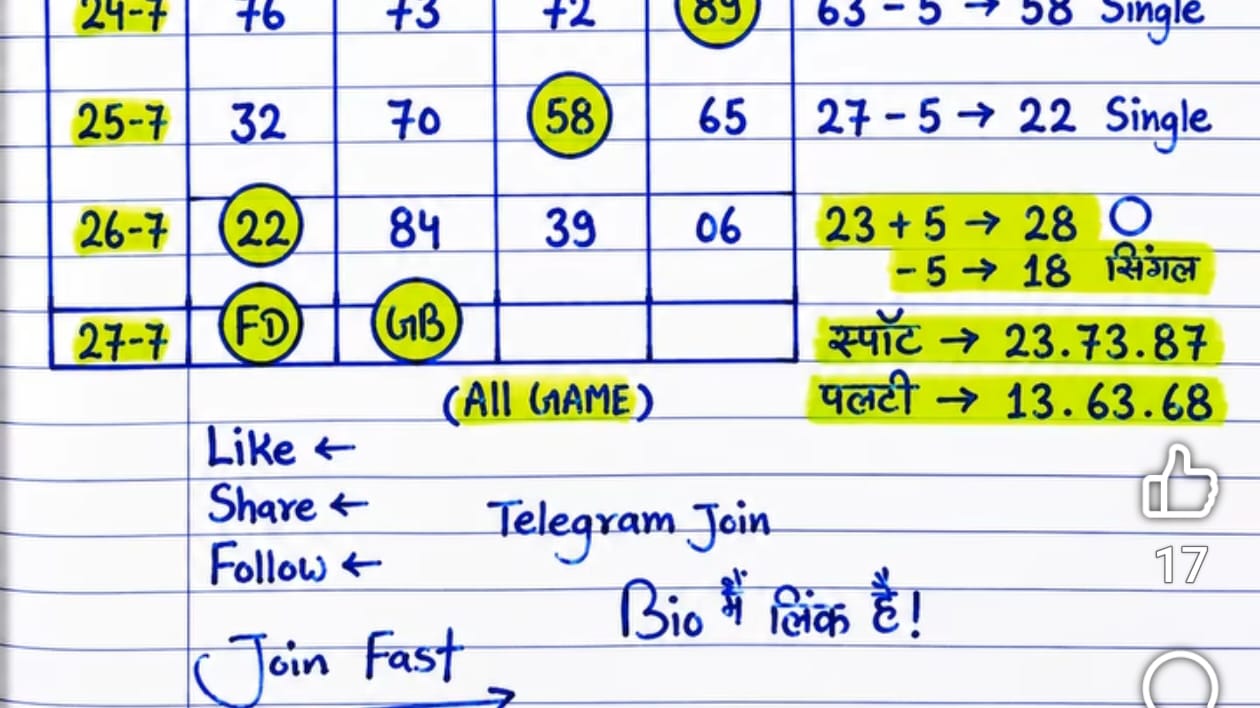𝗩𝗜𝗣𝗜𝗡 𝗦𝗜𝗡𝗚𝗛 ( सट्टा किंग)