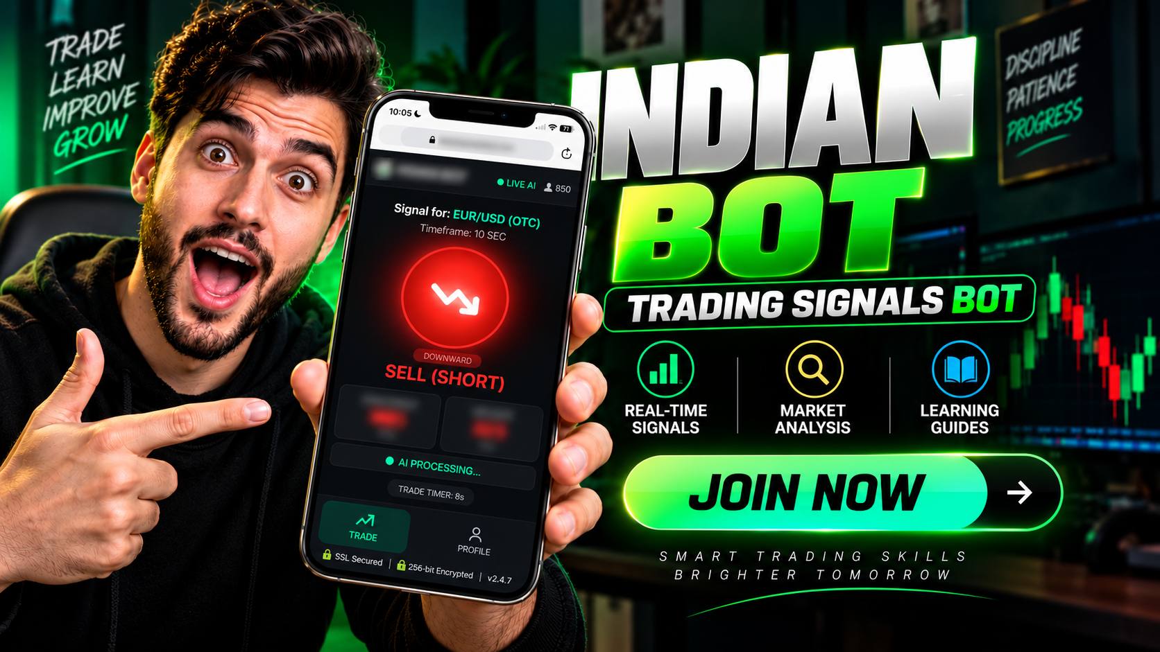 Funded Trader Learning