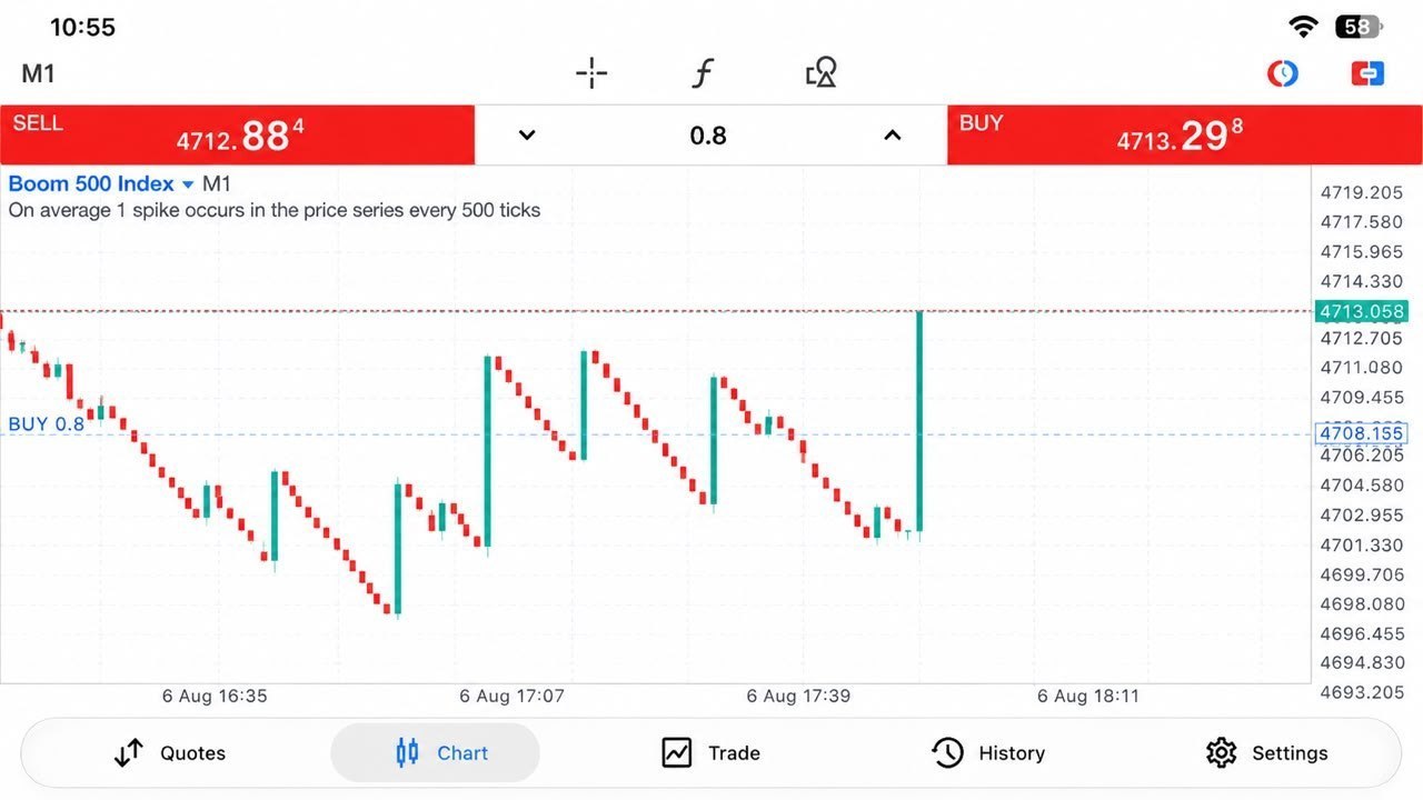 Volatility Xpert