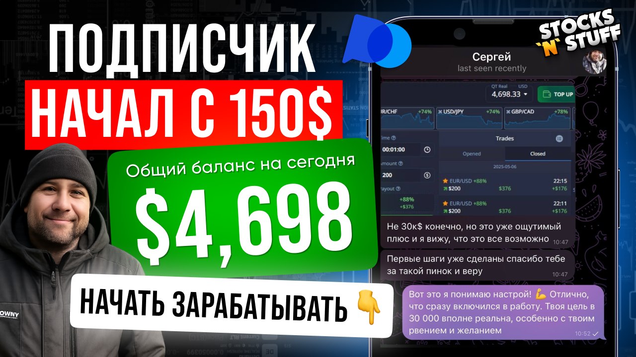 TradingGPT | Нейросеть
