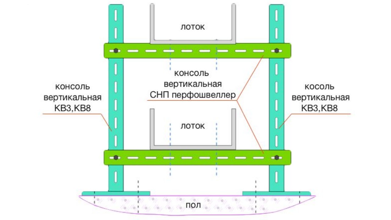UTECH. Инженерные решения. Строительство.