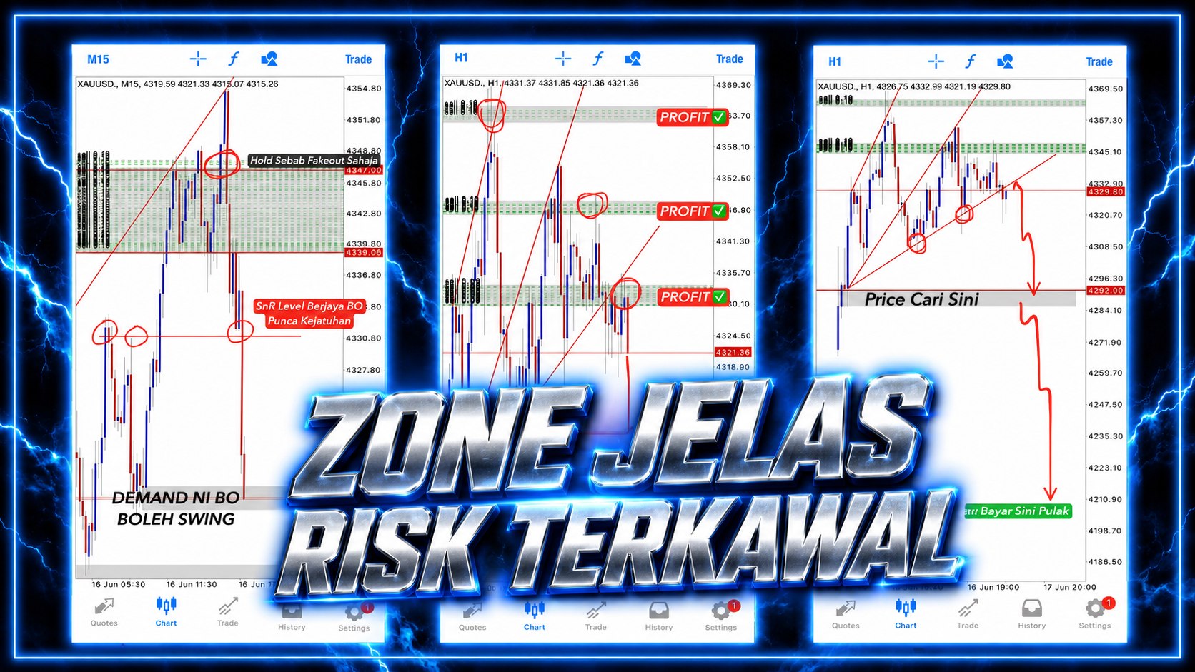 MAD GTR KING 100PIPS