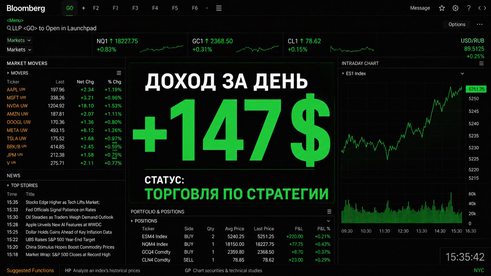 Стратегия Рубцова | RU