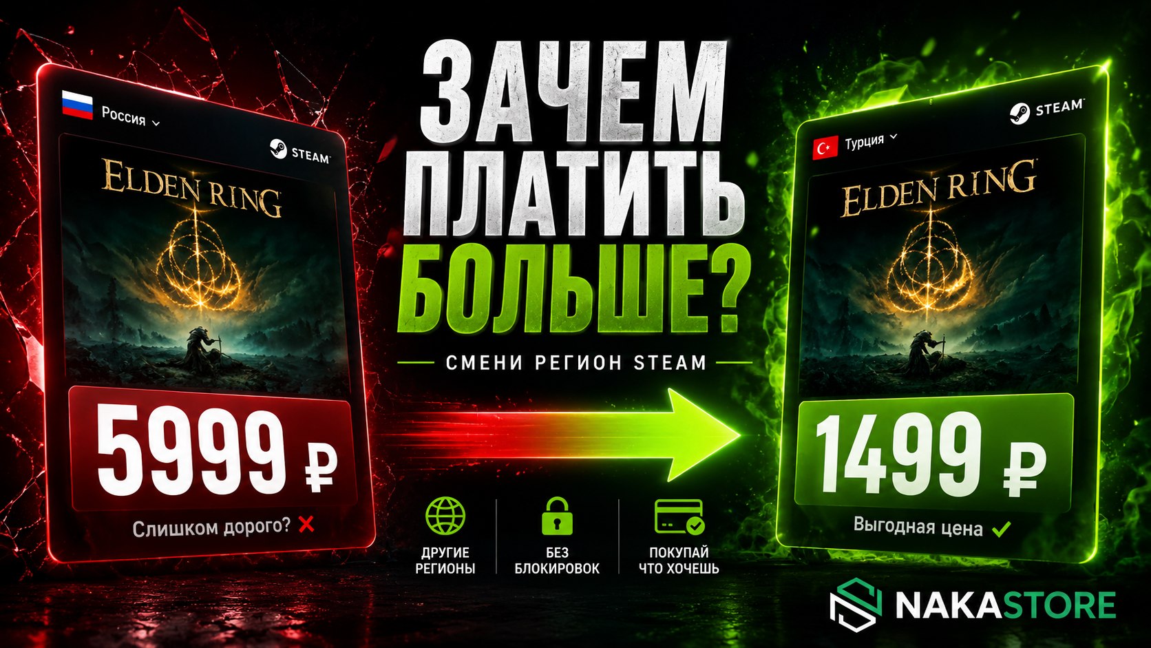 🛍 Game Market | NaKaStore