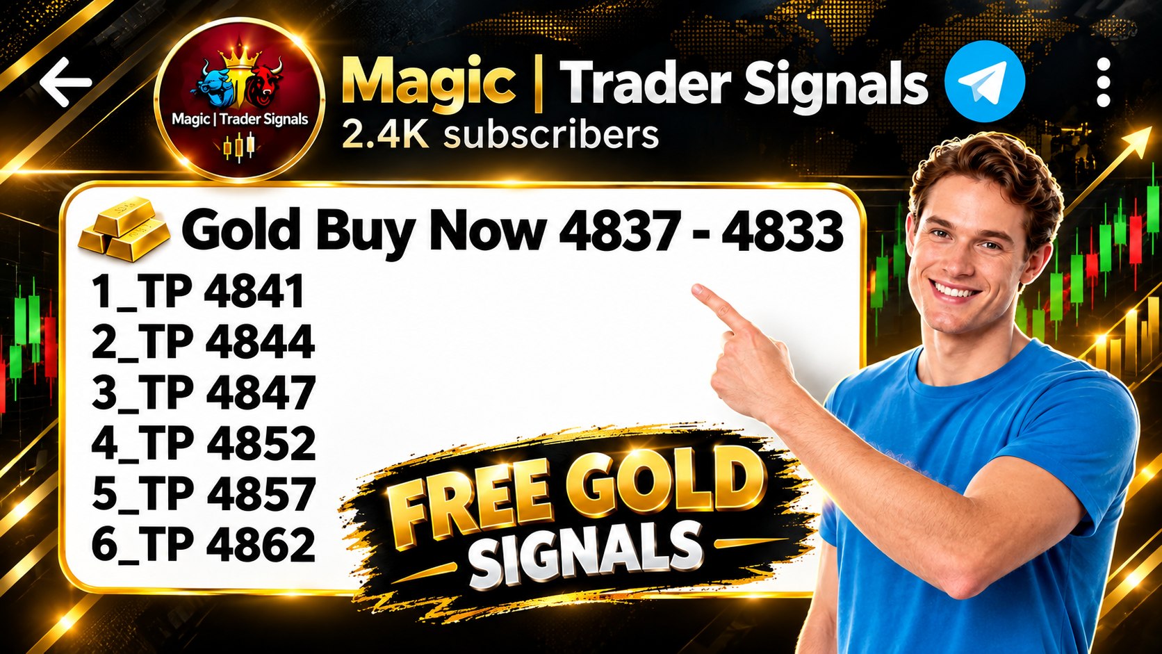 Magic | Trader Signals