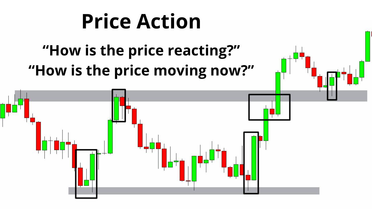 JUAN XAUUSD