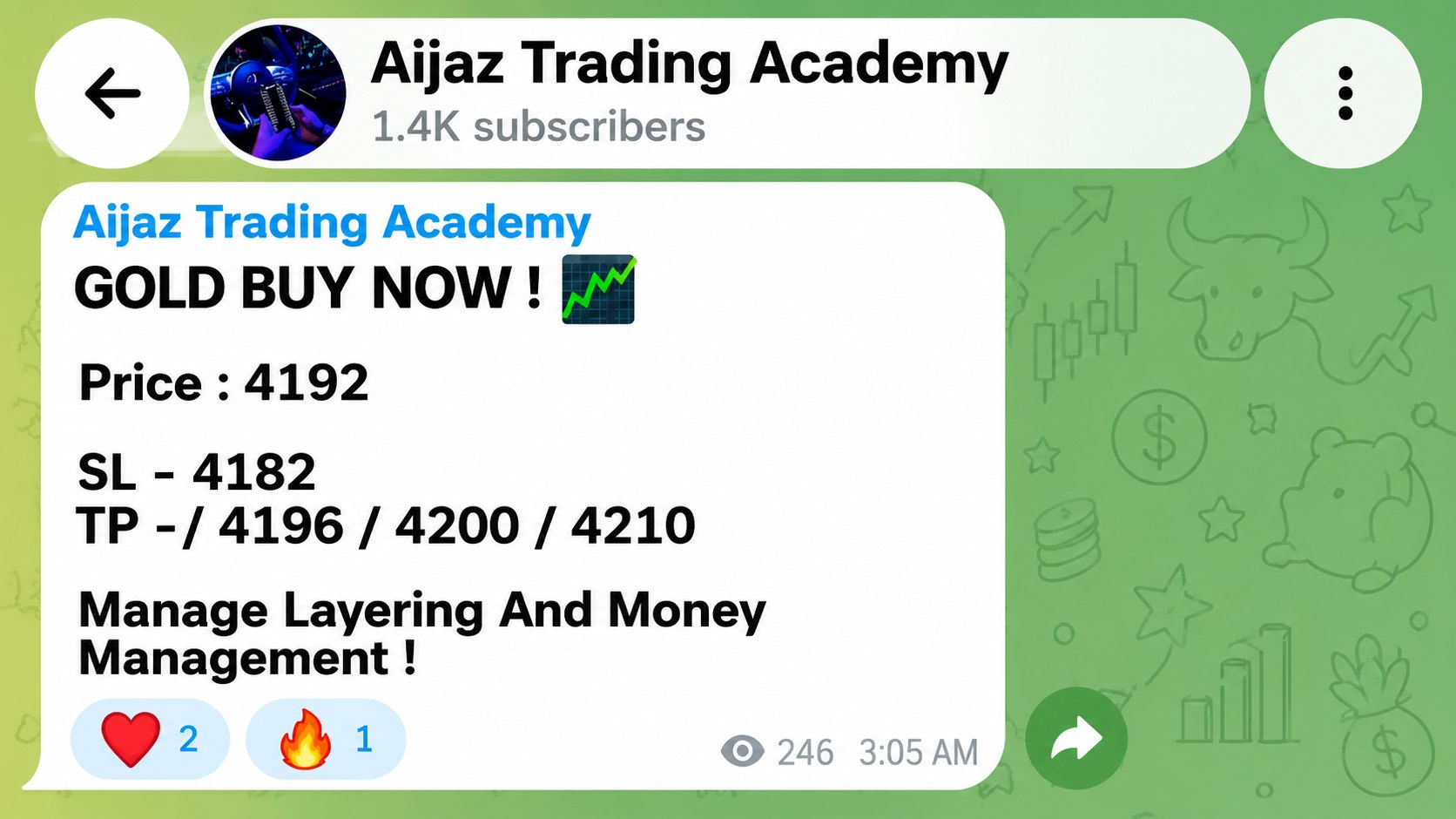 Aijaz Trading Academy