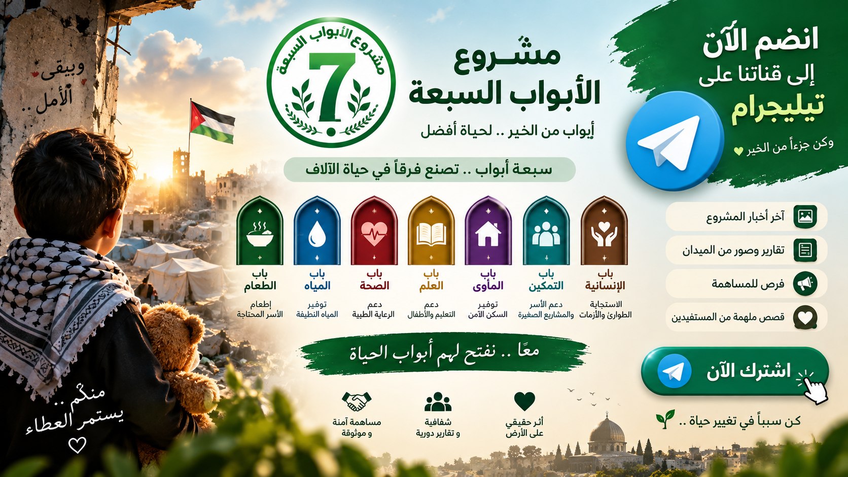 مشروع الأبواب السبعة للصدقات الجارية