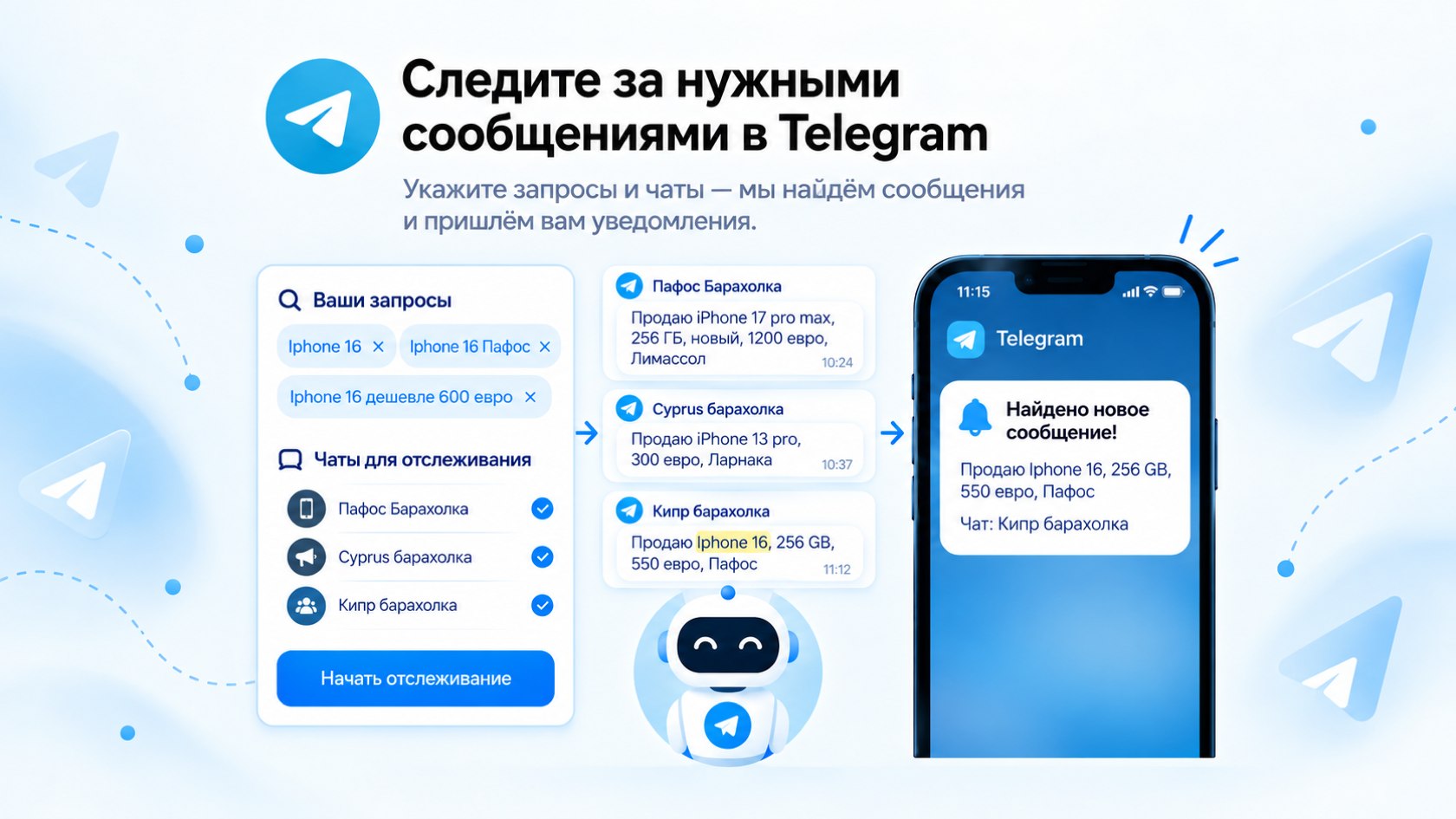 SmartChatMonitorBot
