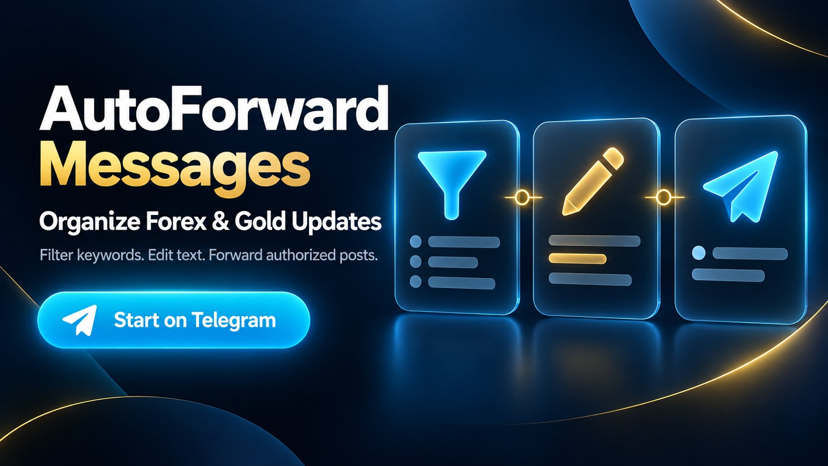 Auto Forward Messages