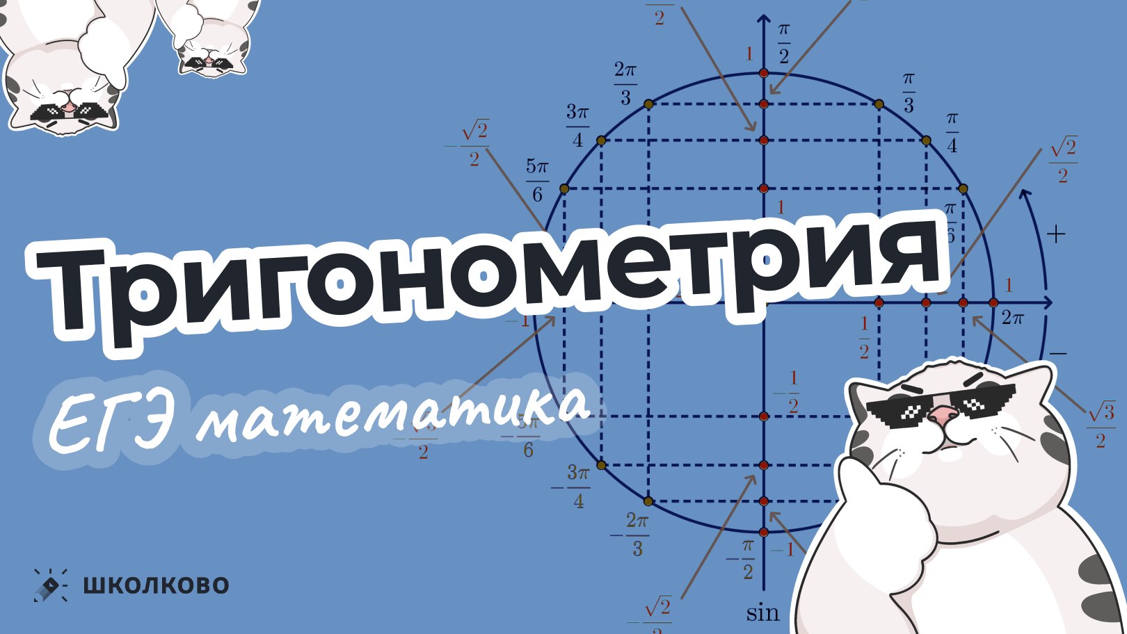 Максим Коваль. ЕГЭ по математике