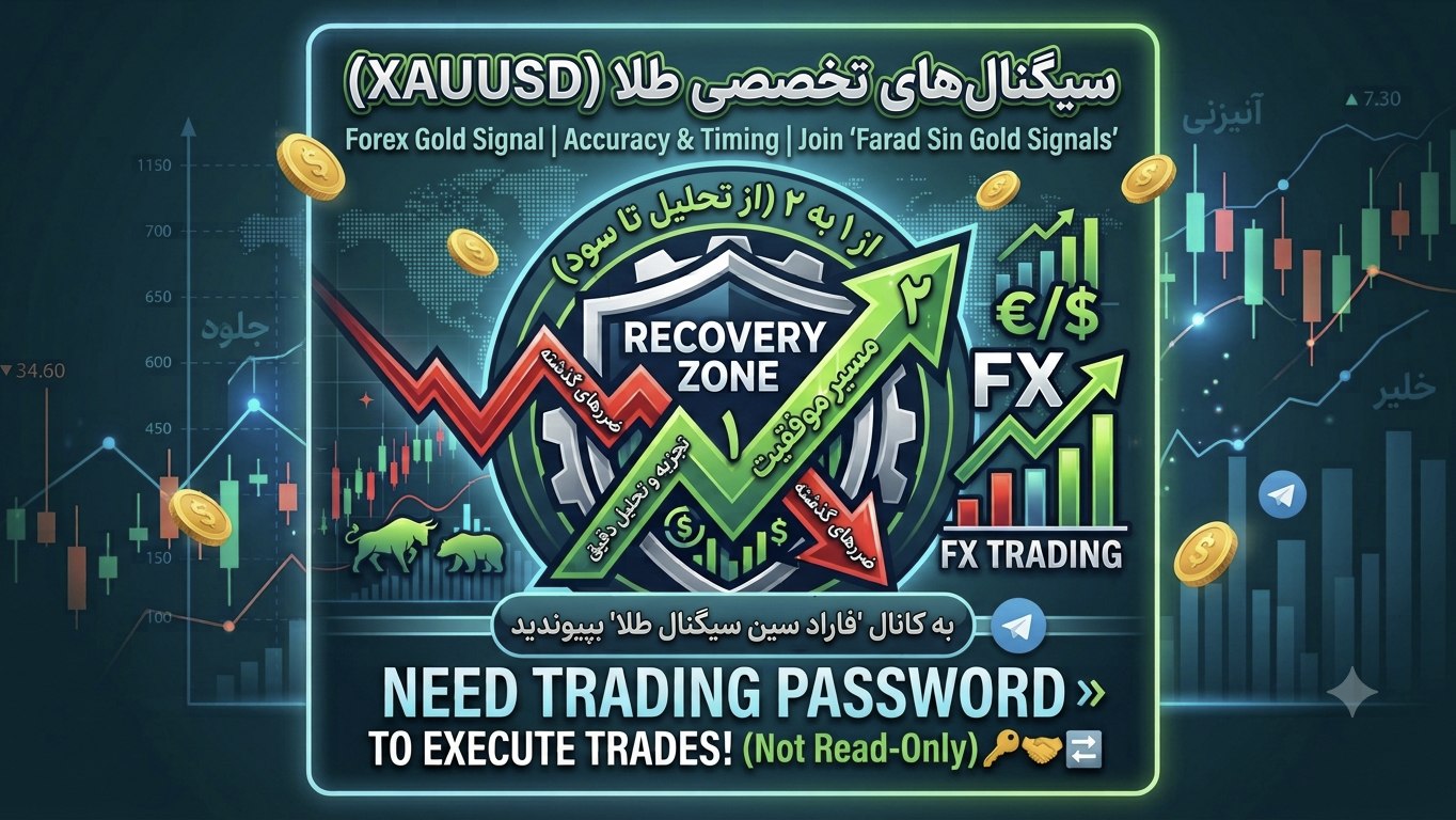 XAUUSD GOLD MASTER