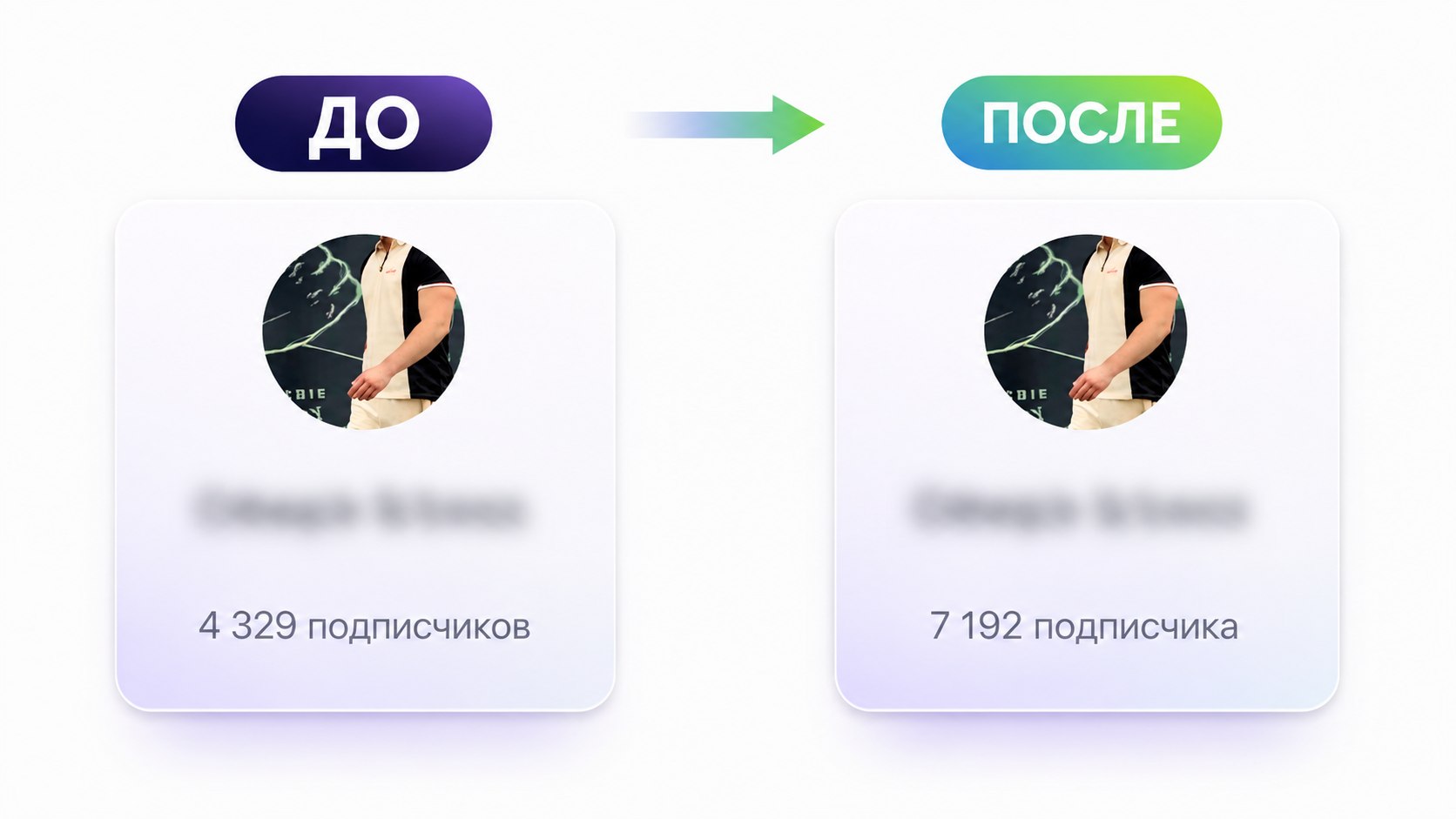 Исмаил | Telegram Ads