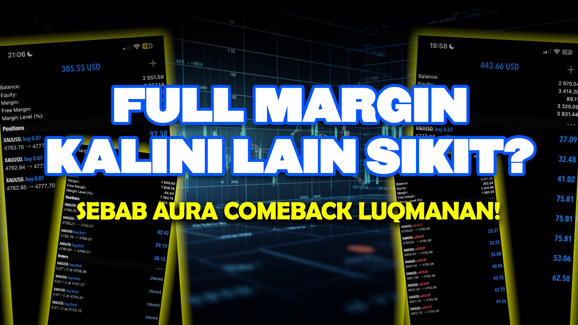 Luqmanan Ada Indicator