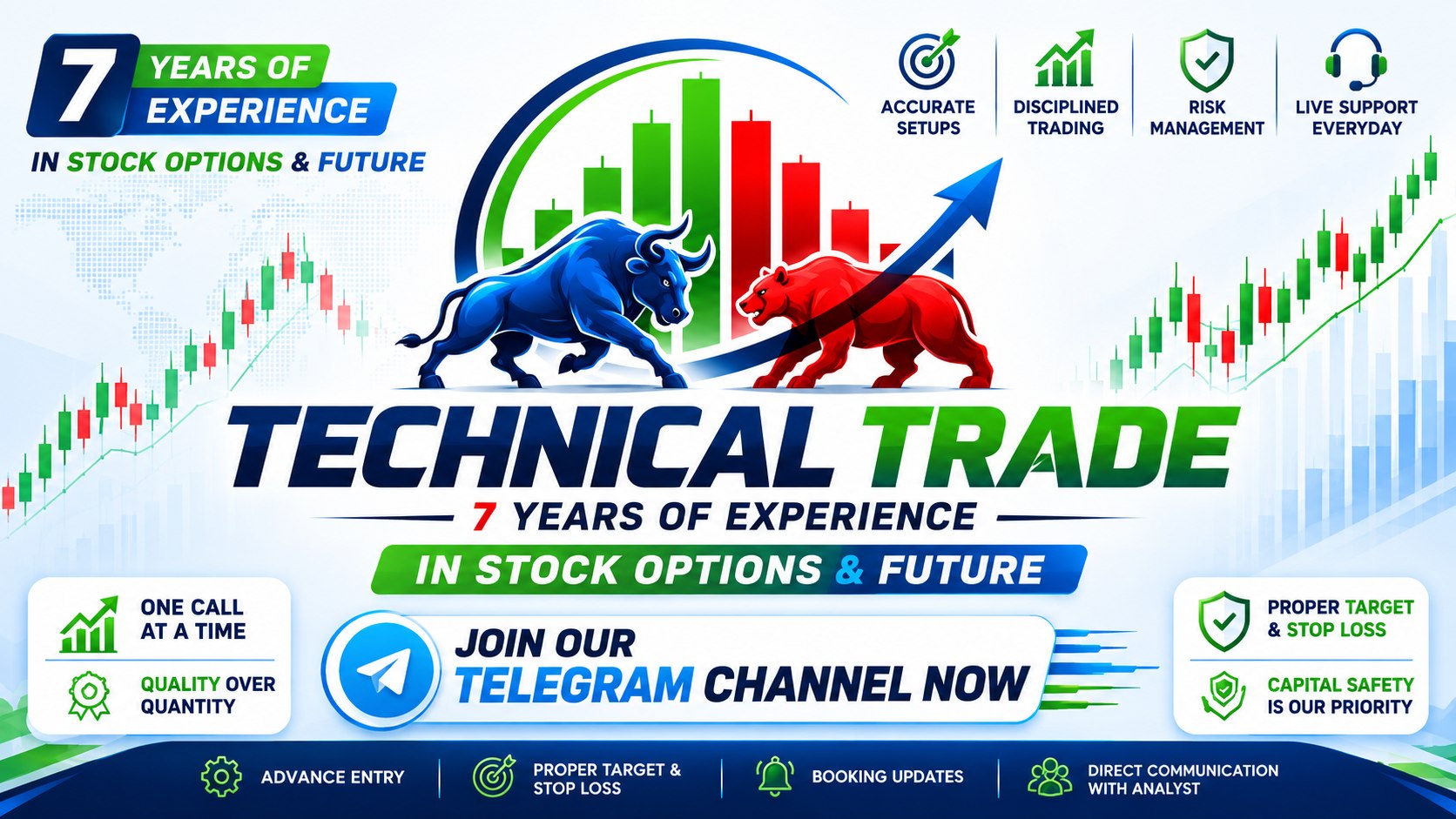 Technical Trade