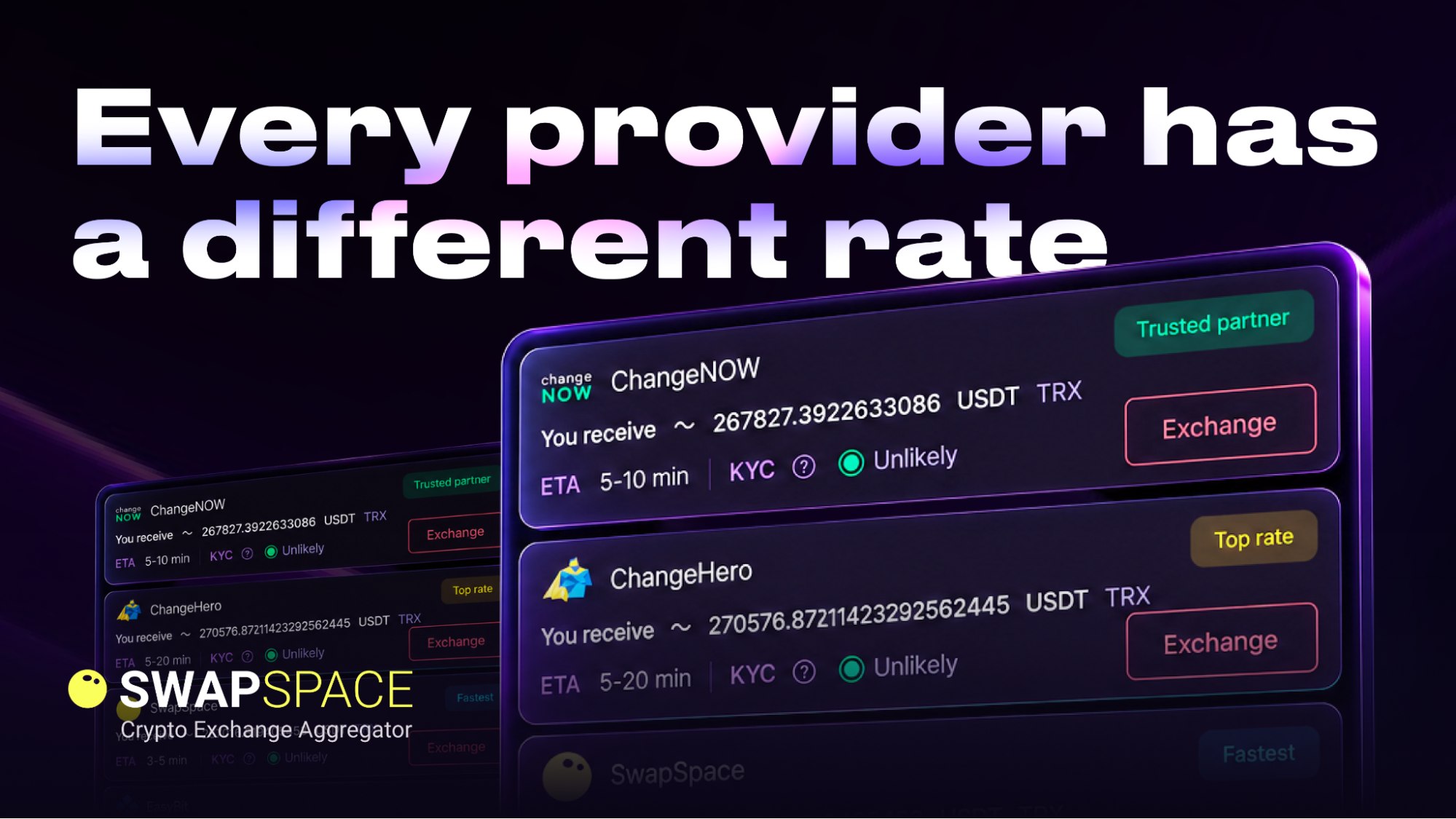 SwapSpace