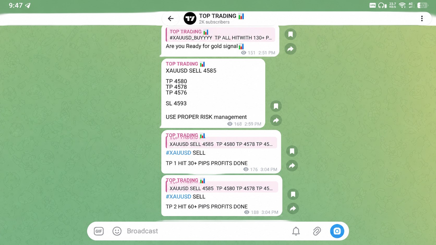 TOP TRADING 📊