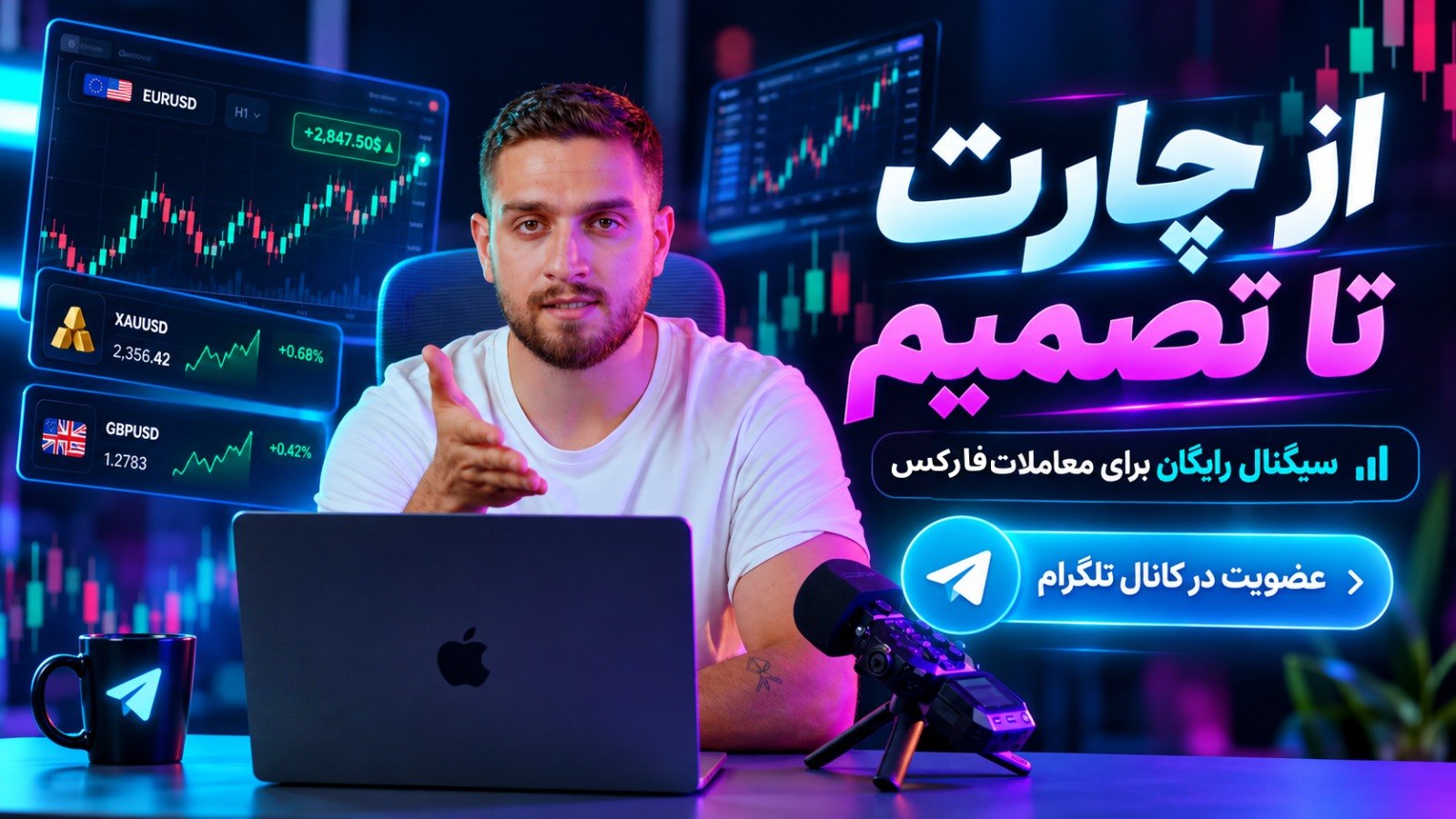 Tradingprofessor
