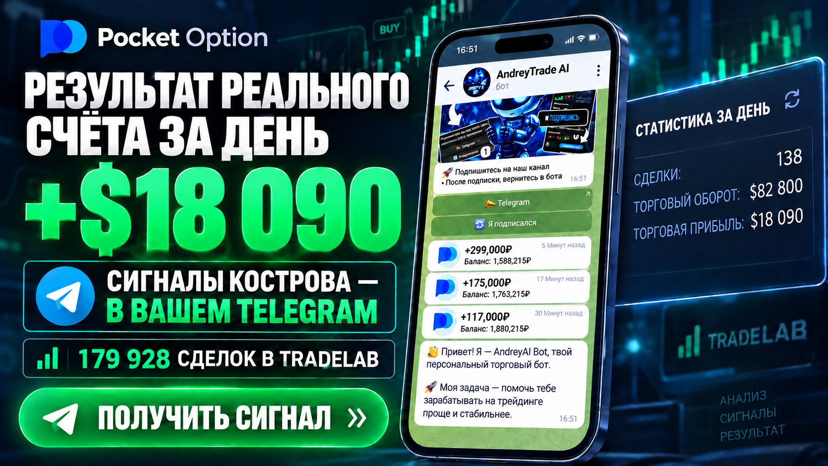 AndreyTrade AI