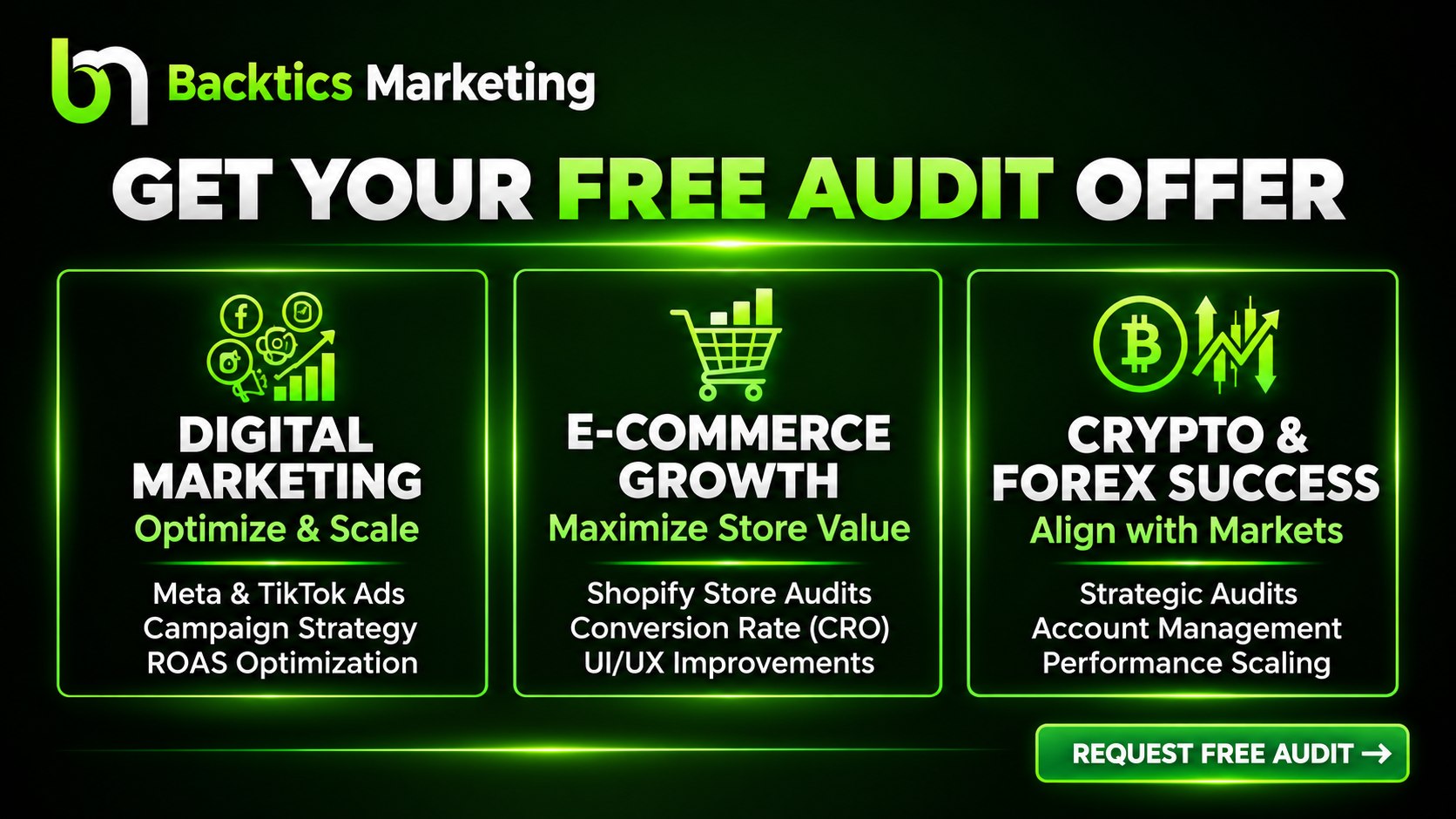 Backtics Marketing