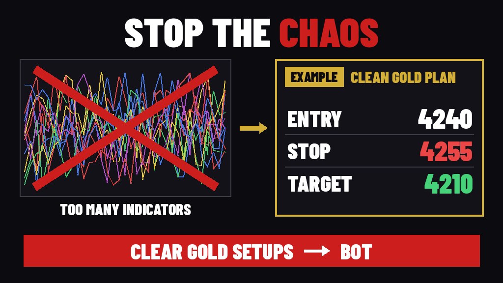 Mark Harrison Gold Setup Fx