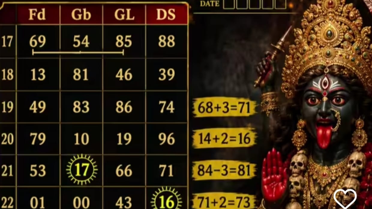 करण सिंह राजपूत (SATTA KING)