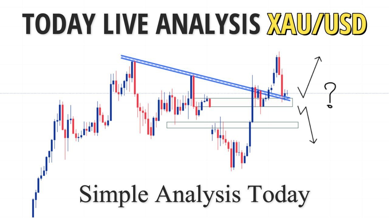 GOLD ACCURATE SIGNALS
