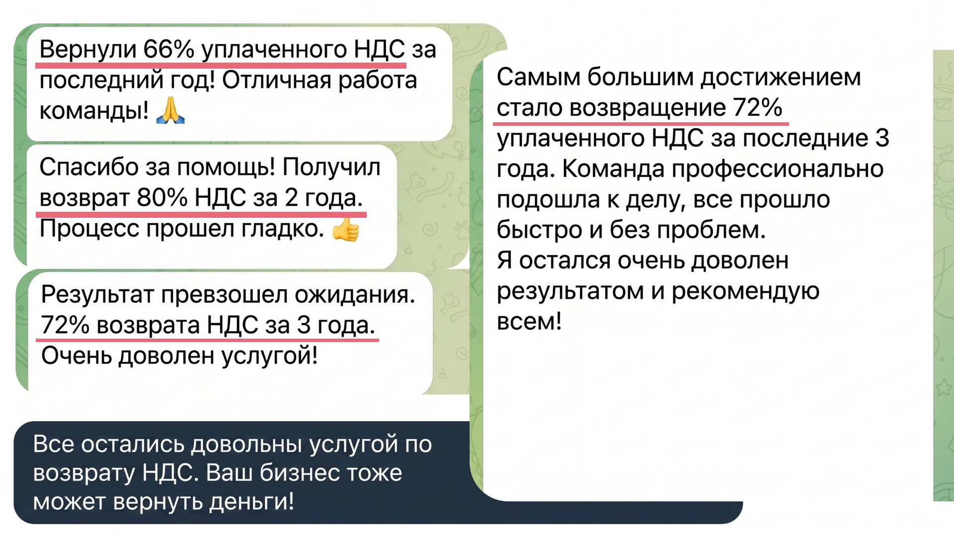 Benefitsar ЗСК