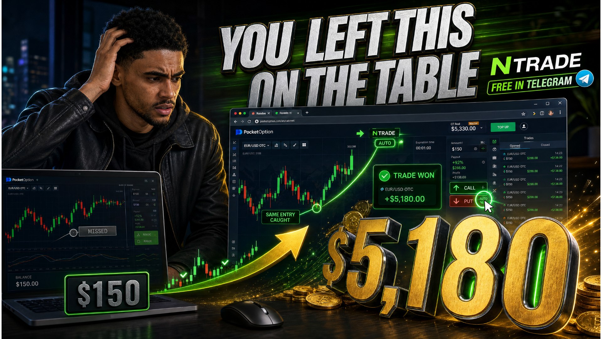 Ntrade | Insight Desk