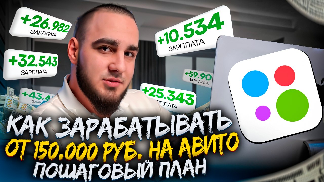 Иван Бугров | Партнерский маркетинг